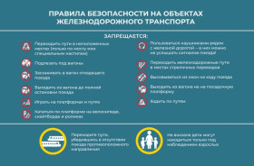 Памятка по профилактике детского травматизма.
